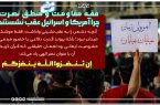 فقه مقاومت و منطق نصرت؛ چرا آمریکا و اسرائیل عقب نشستند؟